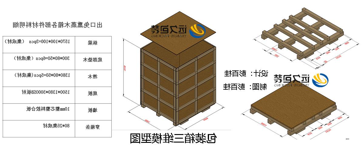 <a href='http://i0uw.humidifierfinder.com'>买球平台</a>的设计需要考虑流通环境和经济性